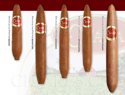 cigares cuaba