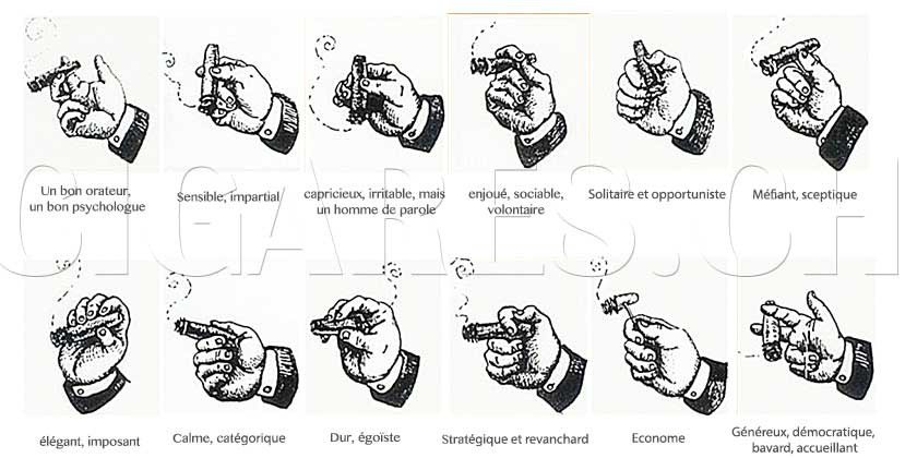 Comment tenir un cigare ?