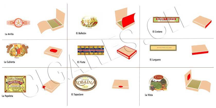 boites et couleurs des cigares